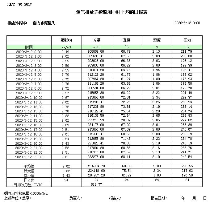 豪门国际·(中国集团)官方网站