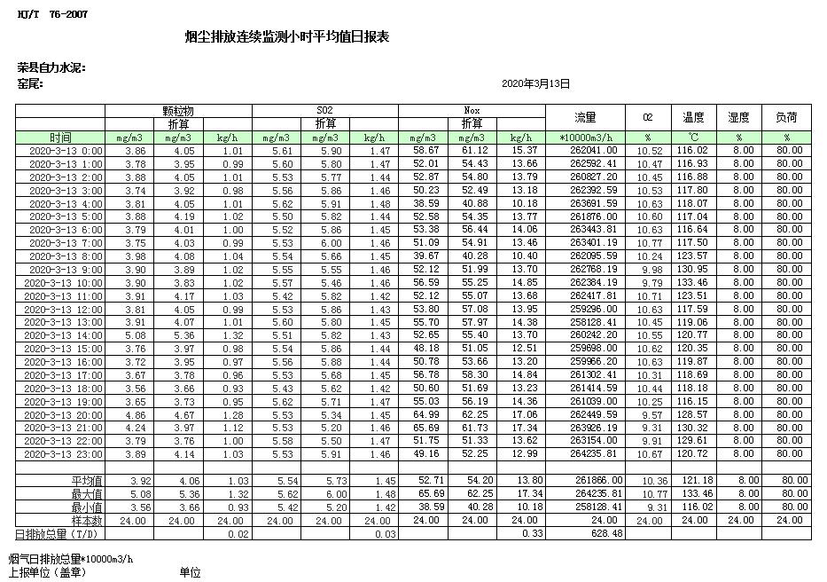 豪门国际·(中国集团)官方网站