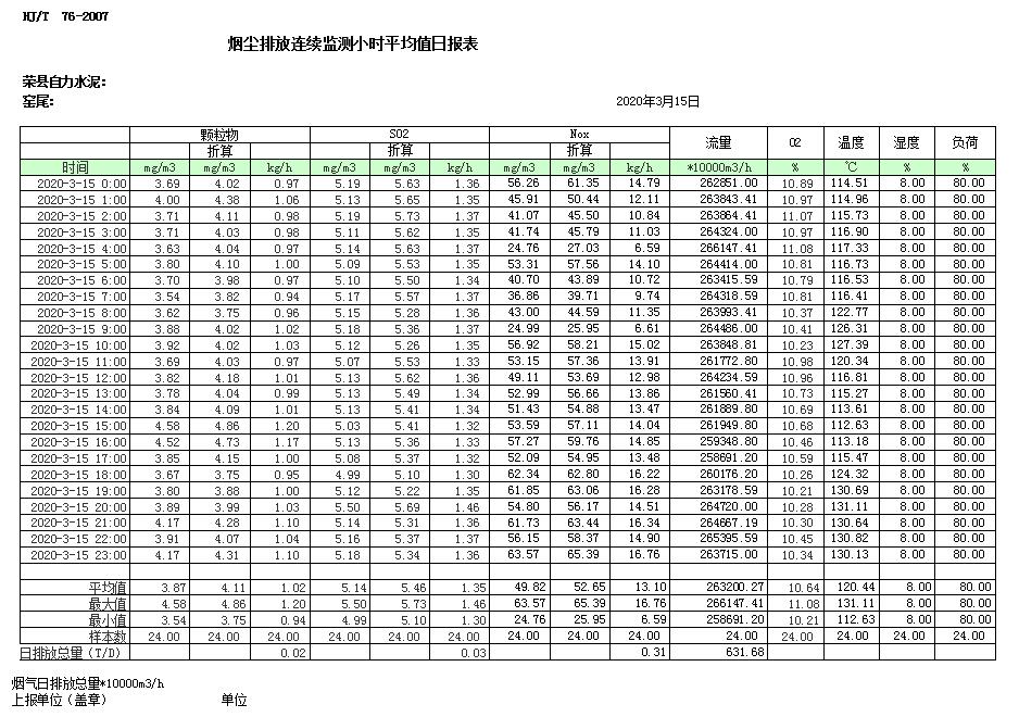 豪门国际·(中国集团)官方网站