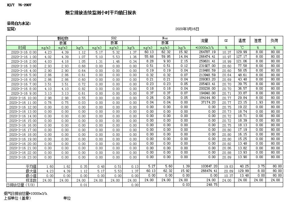 豪门国际·(中国集团)官方网站