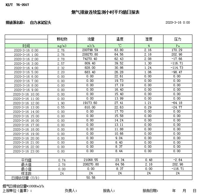 豪门国际·(中国集团)官方网站