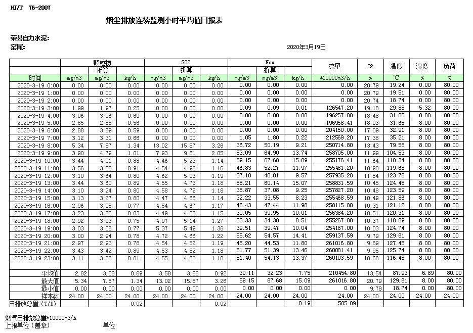 豪门国际·(中国集团)官方网站
