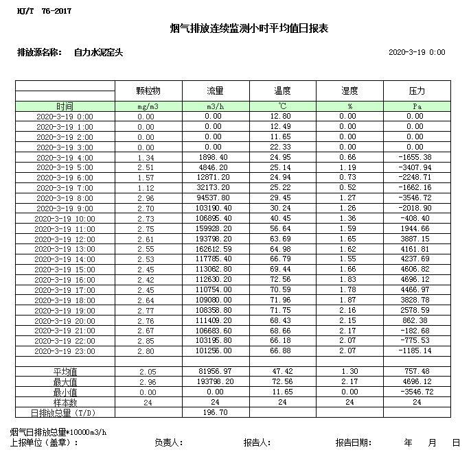 豪门国际·(中国集团)官方网站