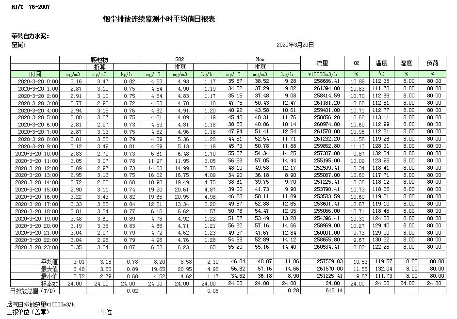 豪门国际·(中国集团)官方网站