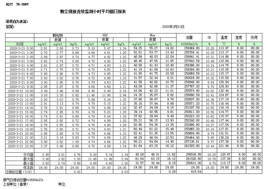 豪门国际·(中国集团)官方网站