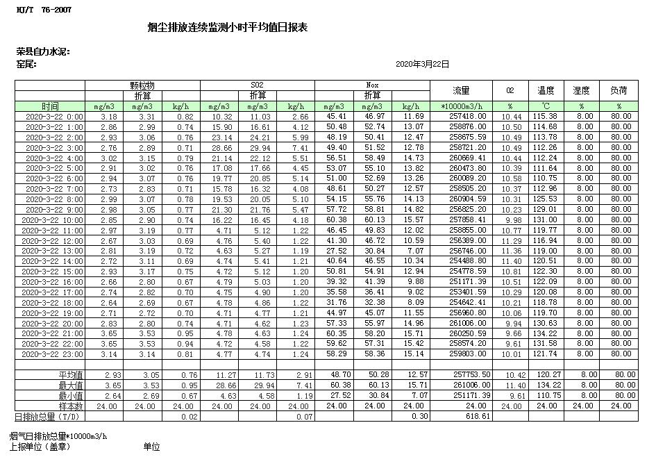 豪门国际·(中国集团)官方网站