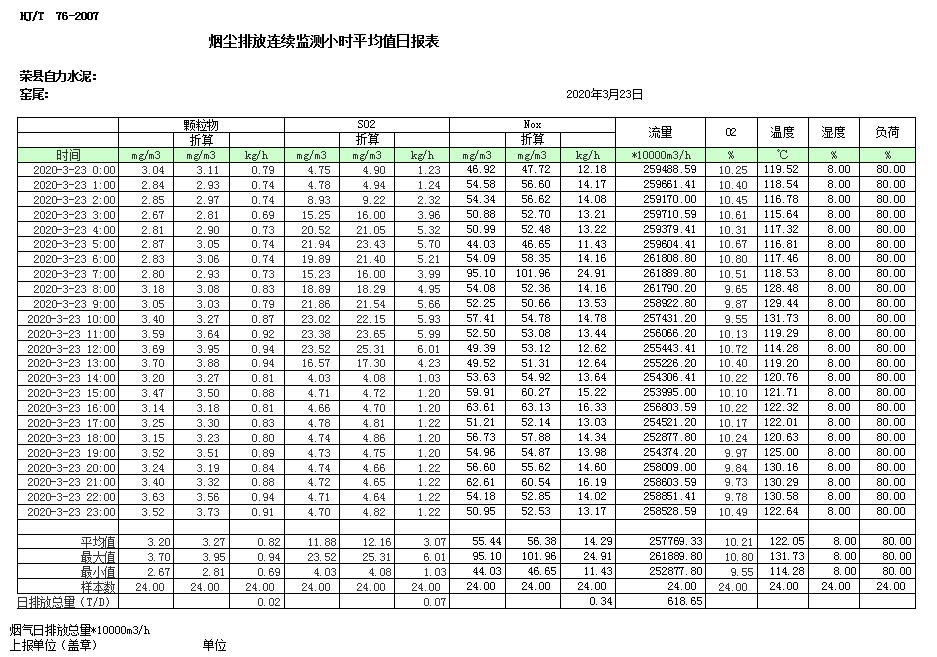 豪门国际·(中国集团)官方网站