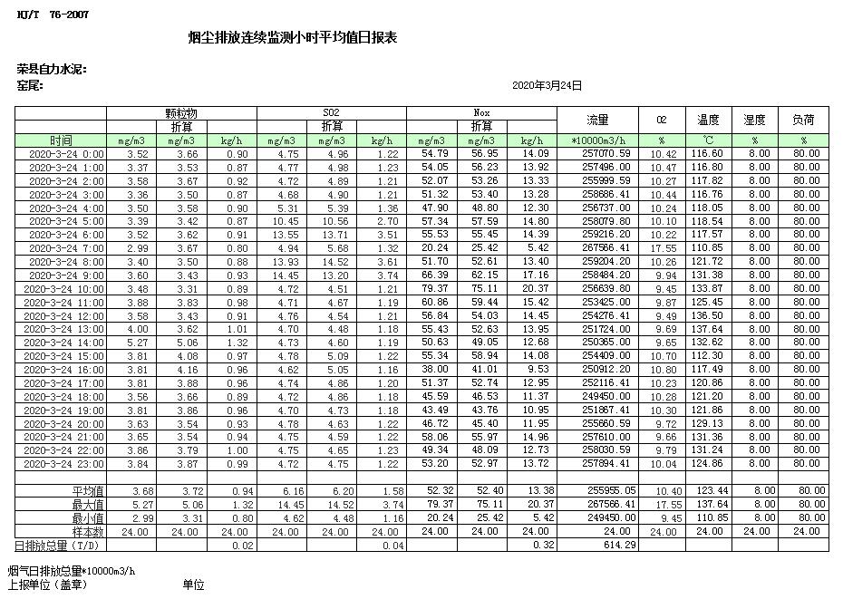 豪门国际·(中国集团)官方网站