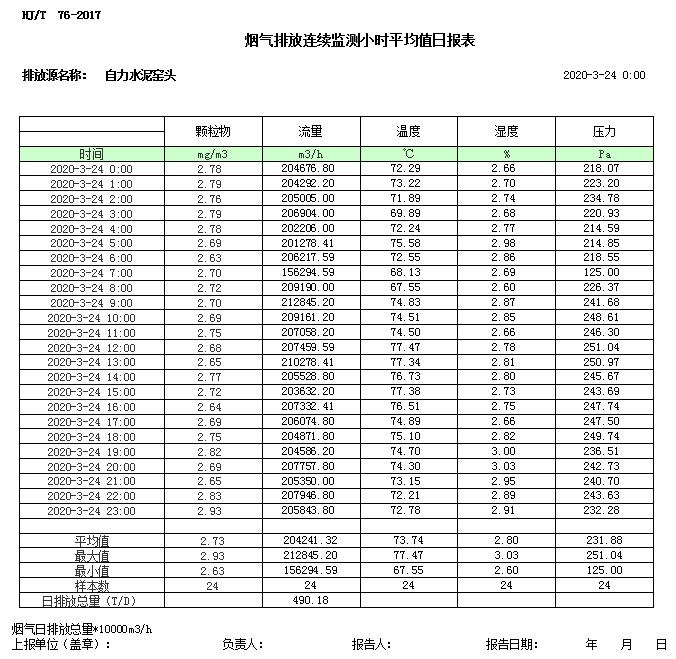 豪门国际·(中国集团)官方网站