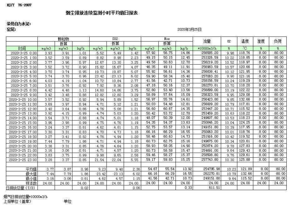 豪门国际·(中国集团)官方网站