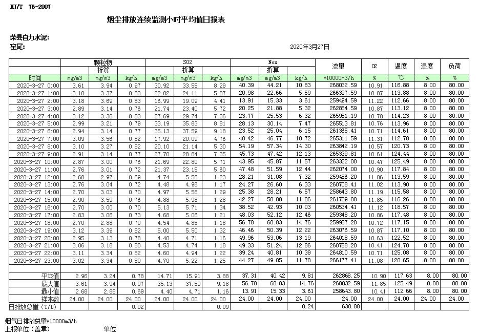 豪门国际·(中国集团)官方网站