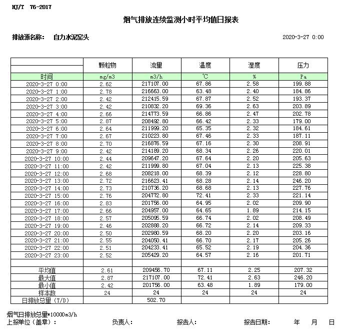 豪门国际·(中国集团)官方网站