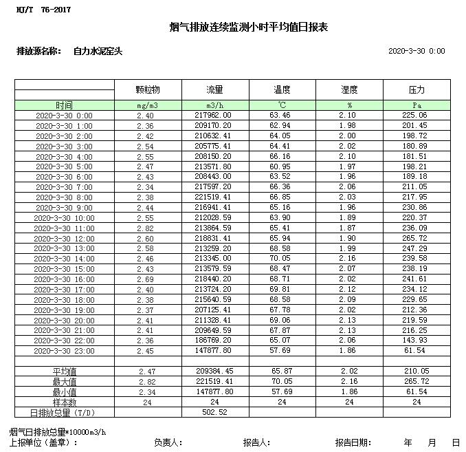 豪门国际·(中国集团)官方网站