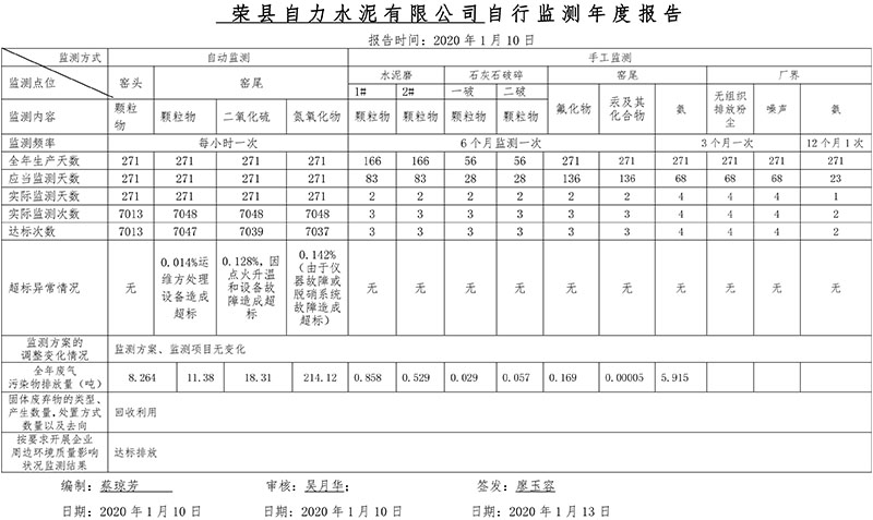 豪门国际·(中国集团)官方网站