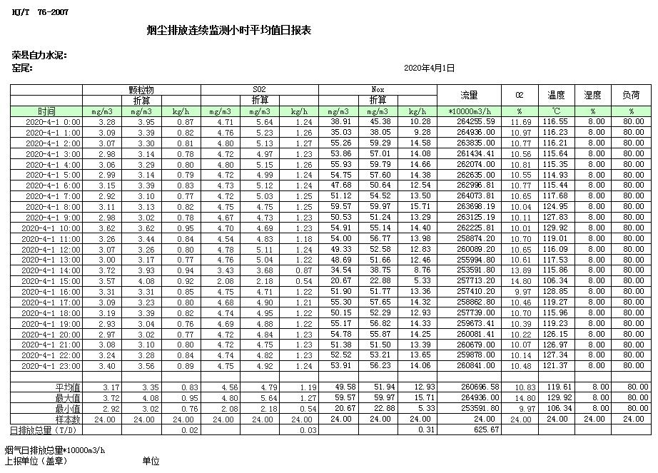 豪门国际·(中国集团)官方网站