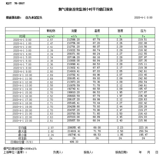 豪门国际·(中国集团)官方网站