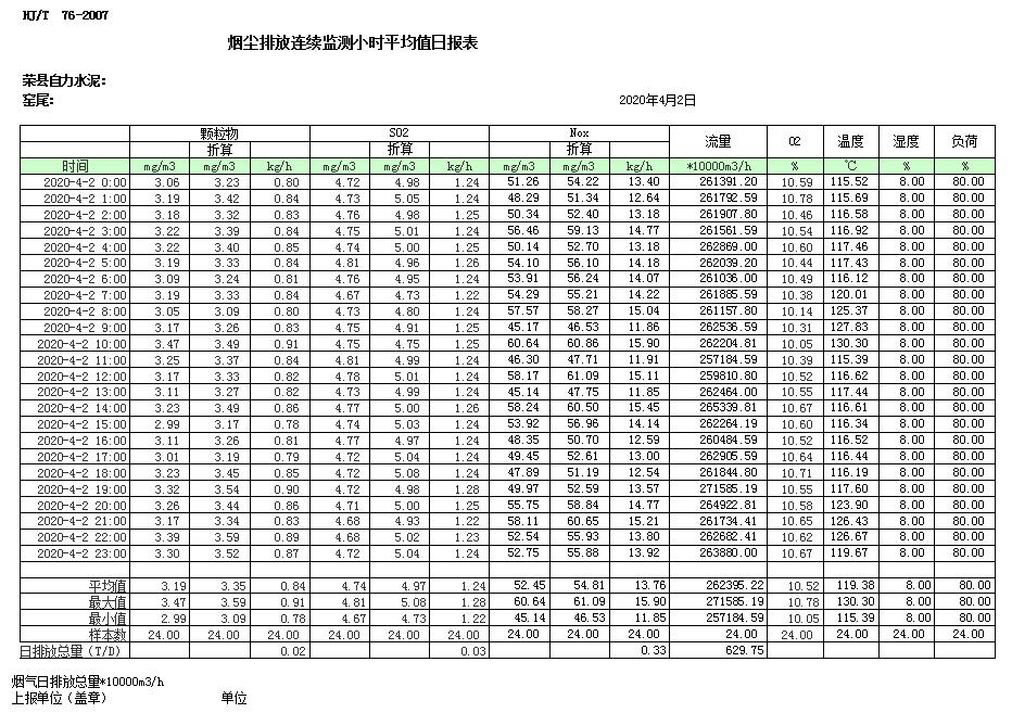 豪门国际·(中国集团)官方网站