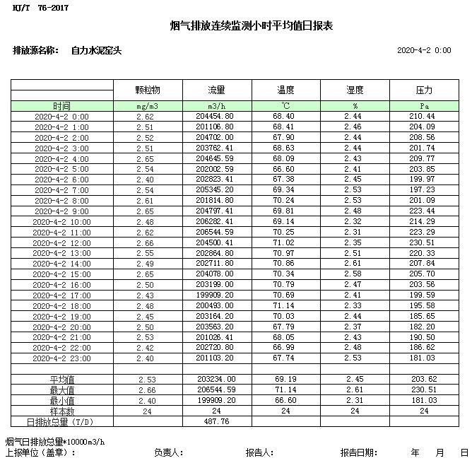 豪门国际·(中国集团)官方网站