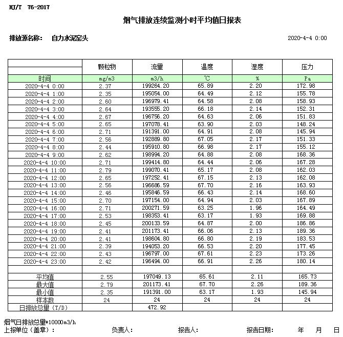 豪门国际·(中国集团)官方网站
