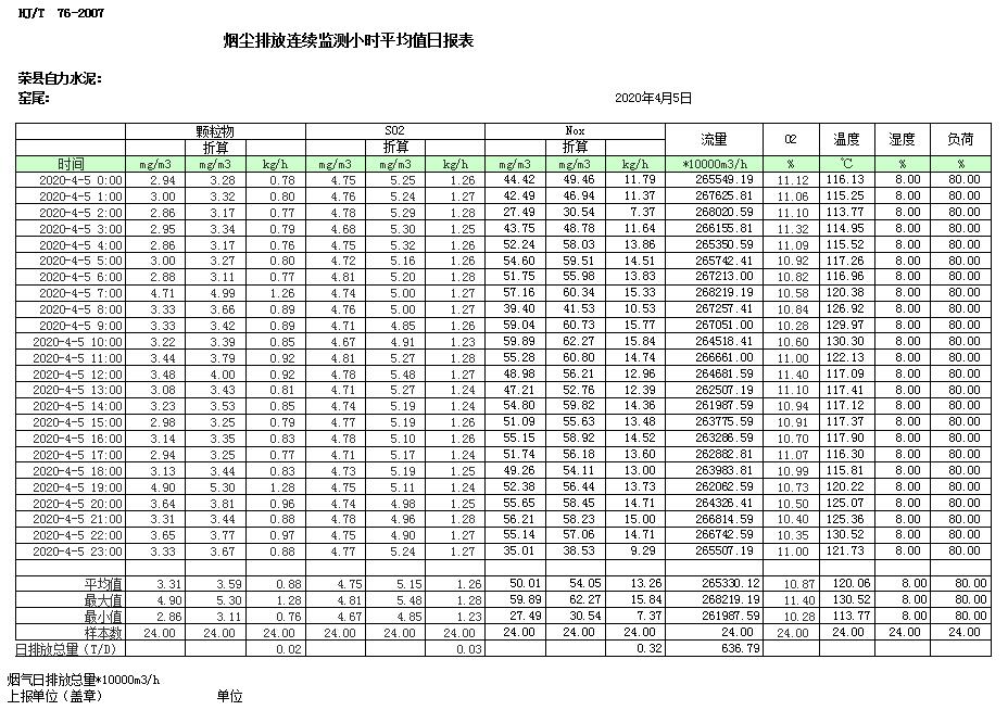 豪门国际·(中国集团)官方网站