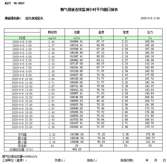 豪门国际·(中国集团)官方网站
