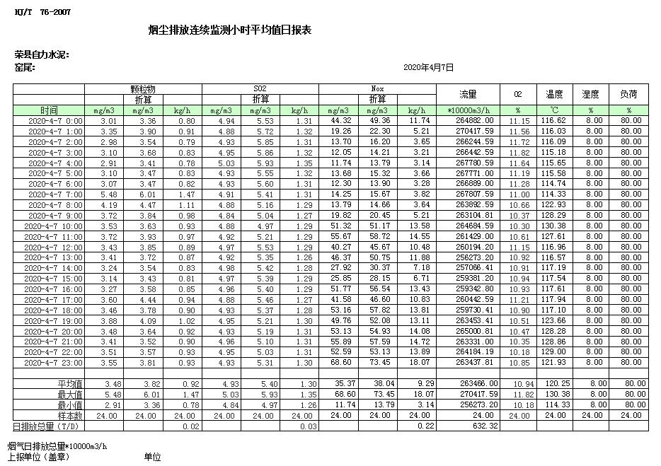 豪门国际·(中国集团)官方网站