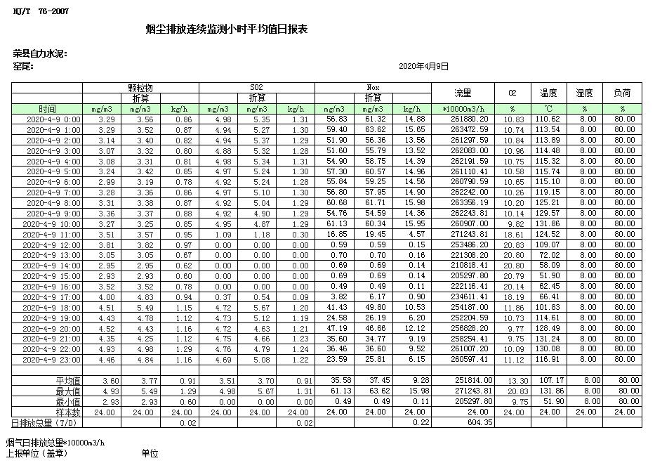 豪门国际·(中国集团)官方网站