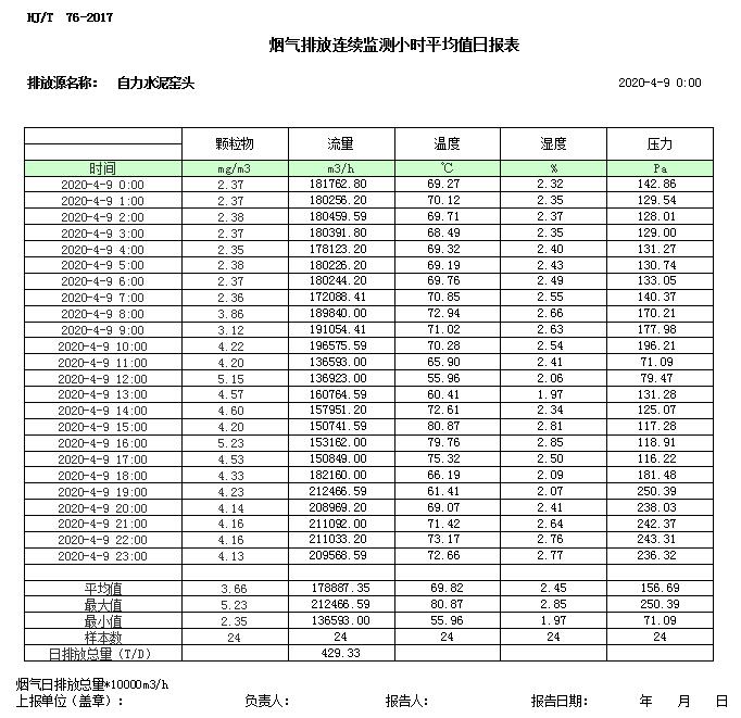 豪门国际·(中国集团)官方网站