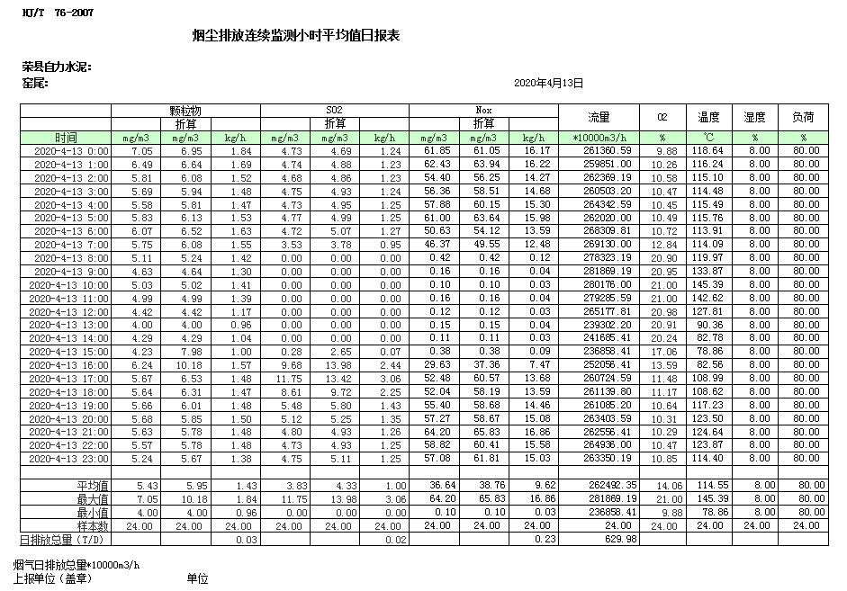 豪门国际·(中国集团)官方网站