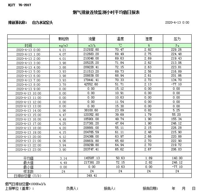 豪门国际·(中国集团)官方网站