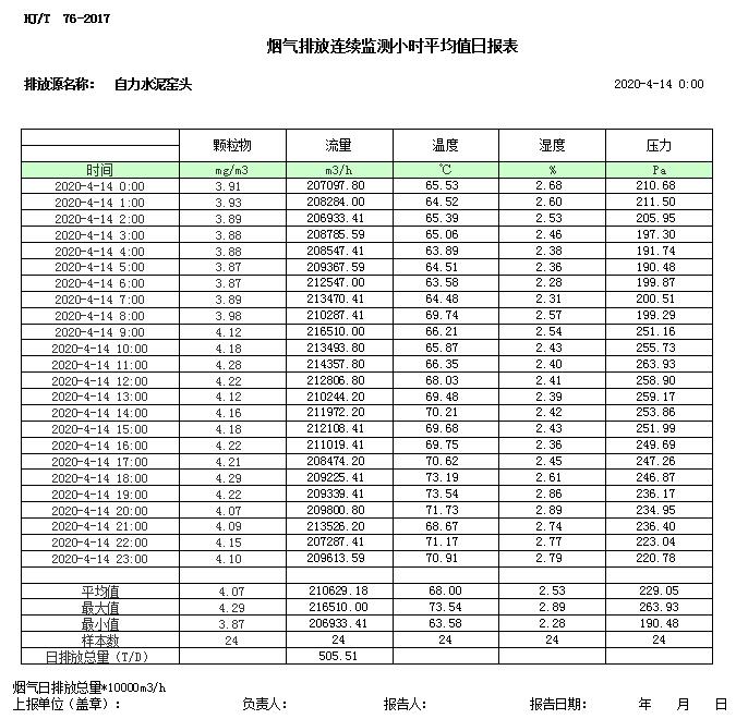 豪门国际·(中国集团)官方网站