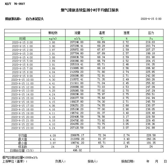 豪门国际·(中国集团)官方网站