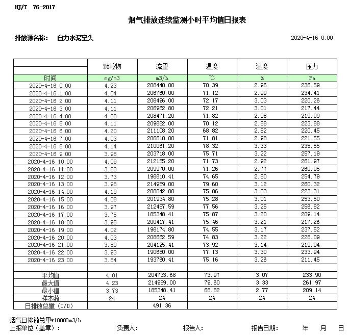 豪门国际·(中国集团)官方网站