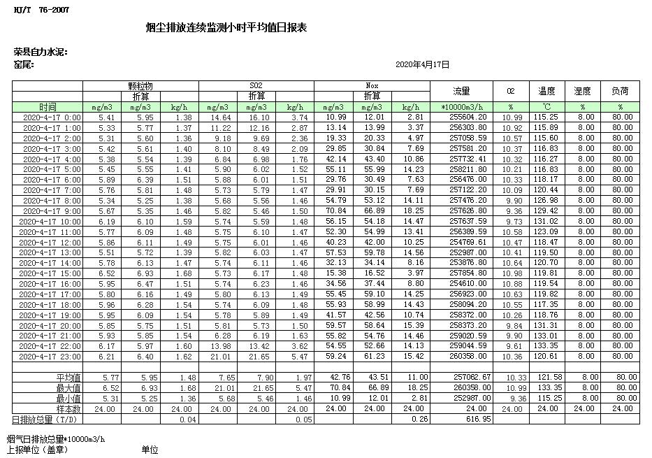 豪门国际·(中国集团)官方网站
