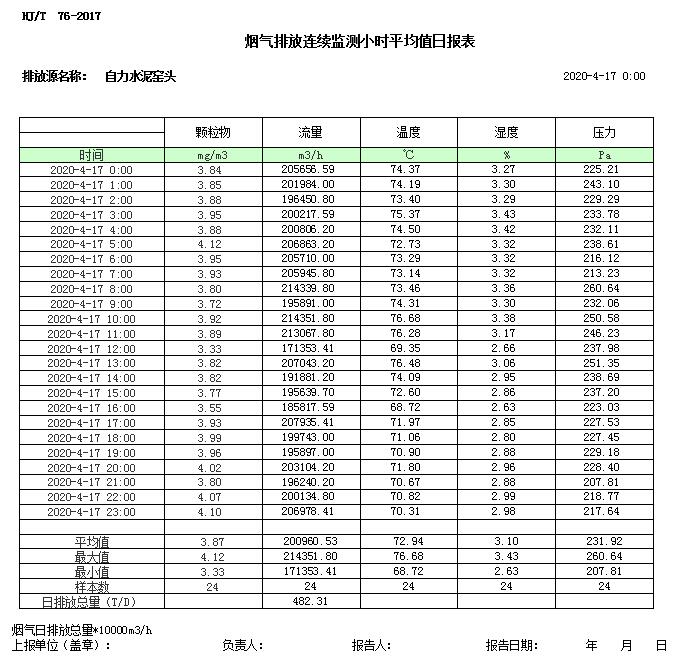 豪门国际·(中国集团)官方网站