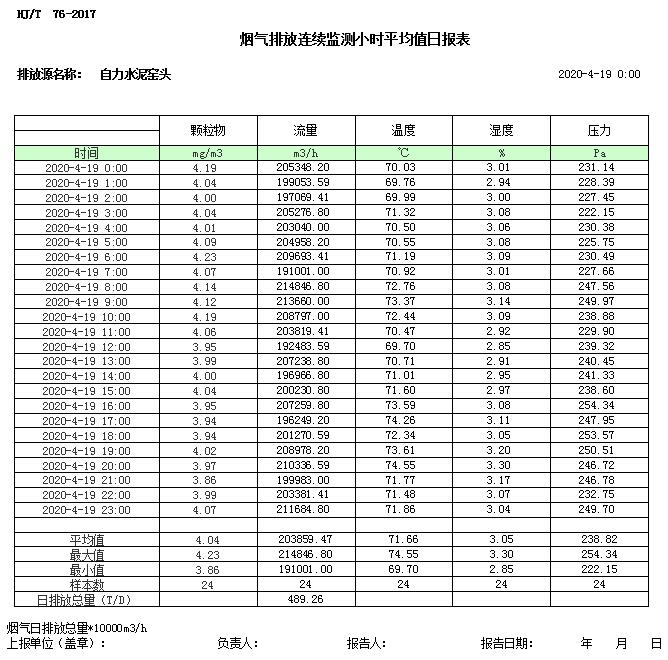 豪门国际·(中国集团)官方网站