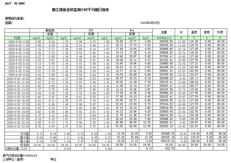 豪门国际·(中国集团)官方网站