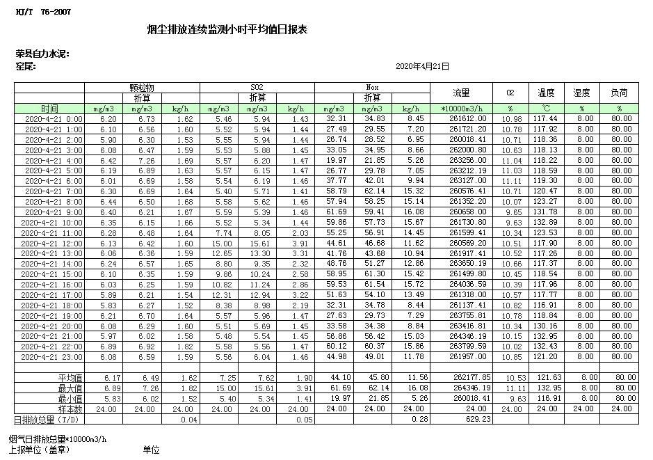 豪门国际·(中国集团)官方网站