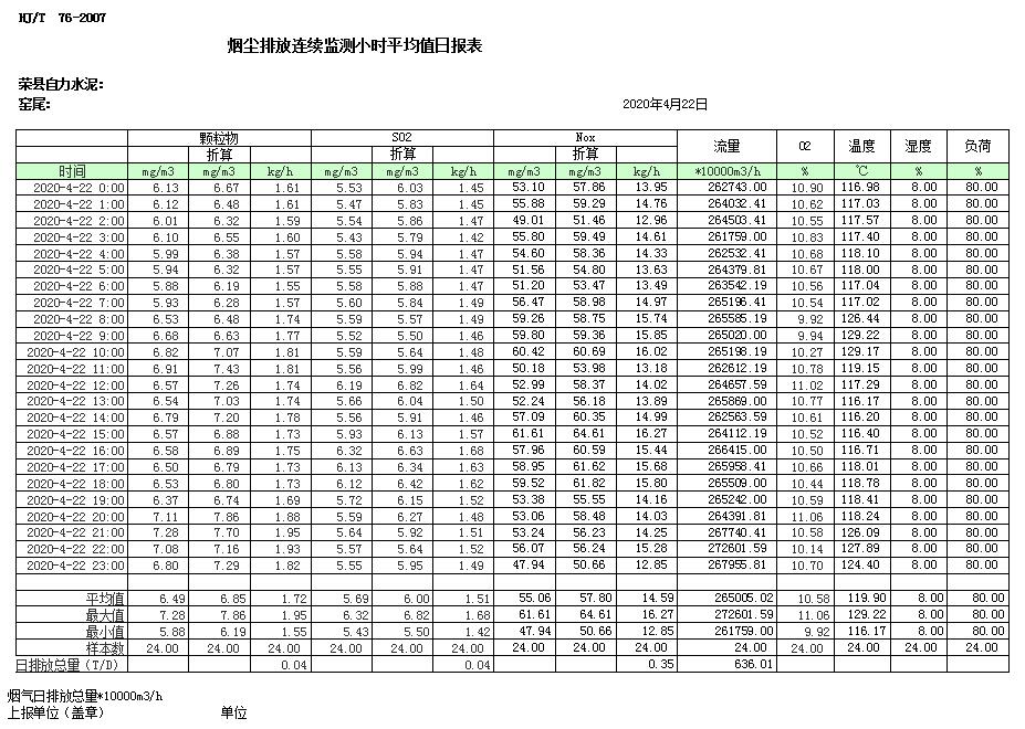 豪门国际·(中国集团)官方网站