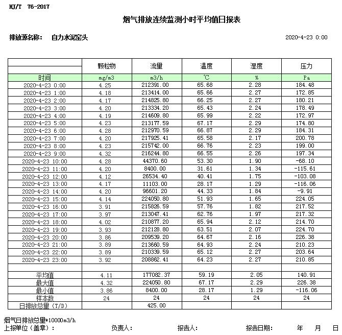 豪门国际·(中国集团)官方网站