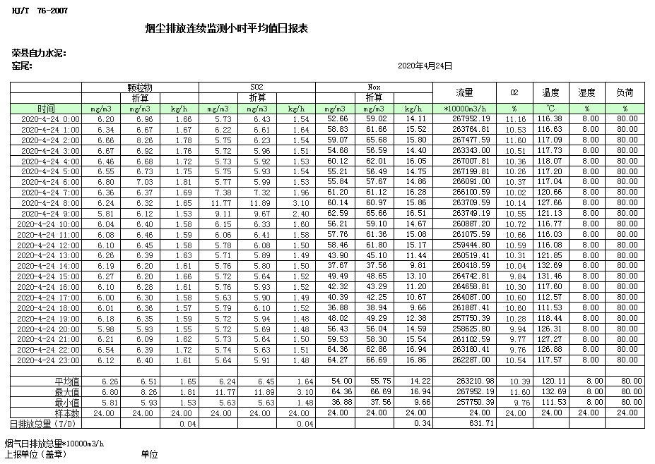 豪门国际·(中国集团)官方网站