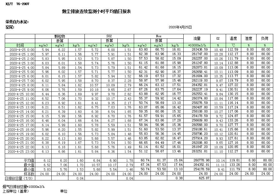 豪门国际·(中国集团)官方网站
