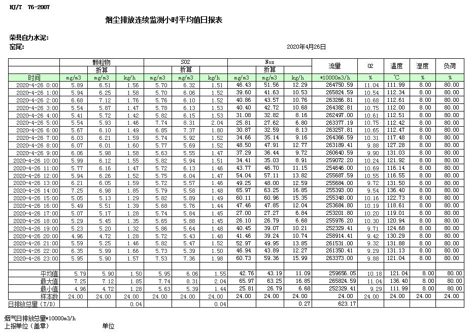 豪门国际·(中国集团)官方网站