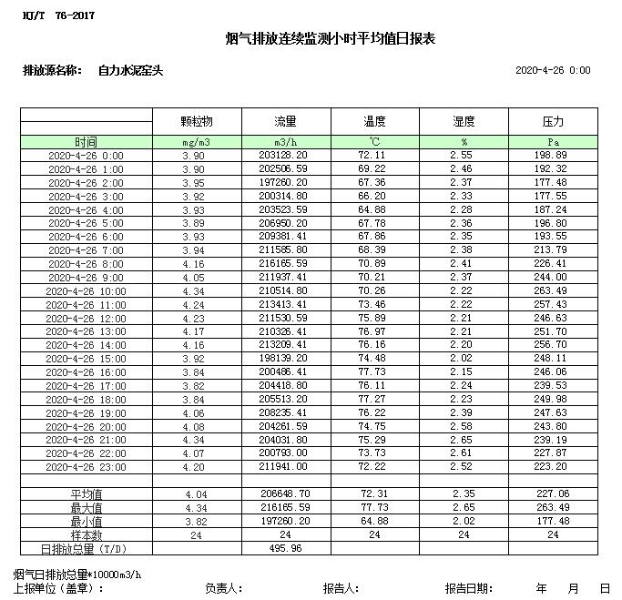 豪门国际·(中国集团)官方网站