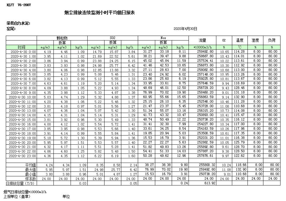 豪门国际·(中国集团)官方网站