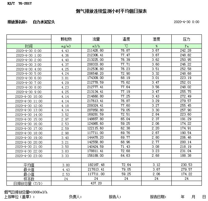 豪门国际·(中国集团)官方网站