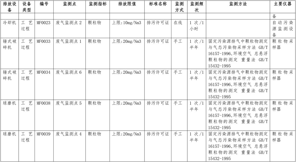 豪门国际·(中国集团)官方网站