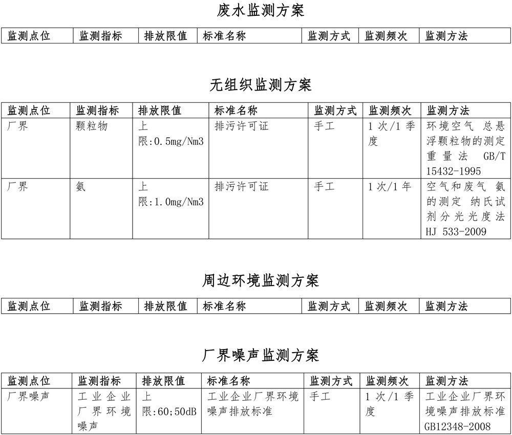 豪门国际·(中国集团)官方网站