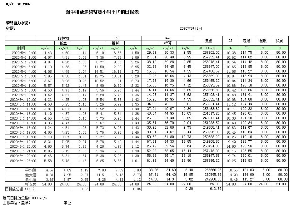 豪门国际·(中国集团)官方网站