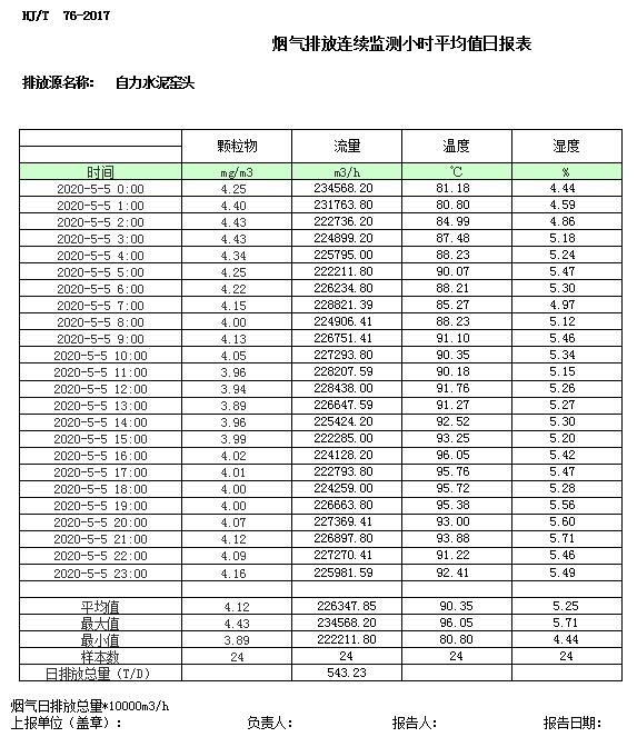 豪门国际·(中国集团)官方网站